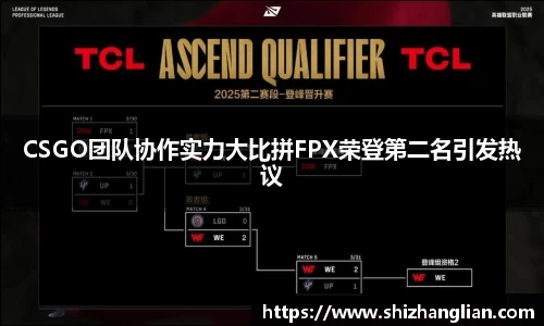 CSGO团队协作实力大比拼FPX荣登第二名引发热议